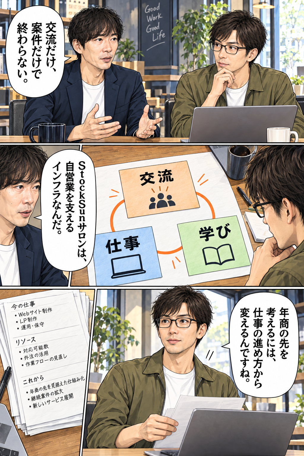 StockSunサロン紹介漫画 9ページ目